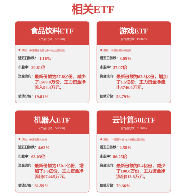天创优配 AI企业注册数量领先全国！广东人工智能产业调研报告出炉